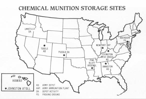 By far the largest share of the U.S. chemical stockpile is a Tooele Army Depot in Utah (42 percent); with smaller amounts stored at Pine Bluff (12 percent); Umatilla (11.6 percent); Pueblo, Colorado (10 percent); Anniston, Alabama (7 percent); Aberdeen, Maryland(5 percent); Newport, Indiana (4 percent); and the Lexington-Blue Grass Army Depot in Kentucky (1.6 percent). With the transfer in 1990 of 113,815 U.S. nerve-gas artillery shells from Germany, the stockpile in Johnston Island grew from 5 to 6.6 percent. Department of Army Map.
