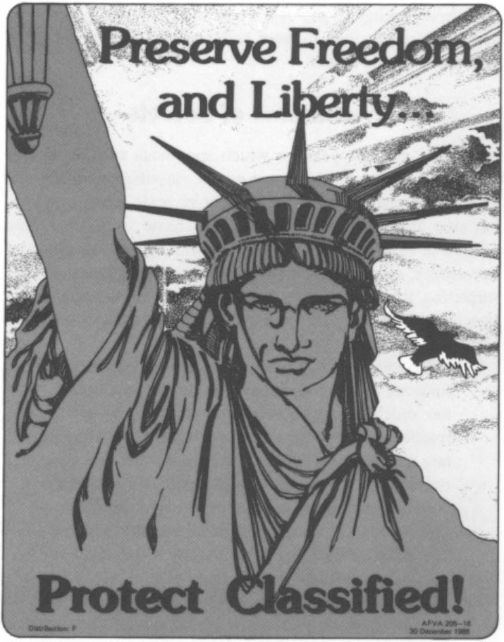 WWII Poster Credit: National Archives and Records Service.