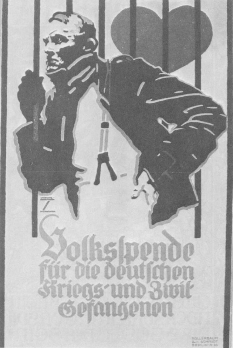 A German World War I poster by Ludwig Hohlwein. The text reads: "People’s Charity for German prisoners of War and Civil Internees."