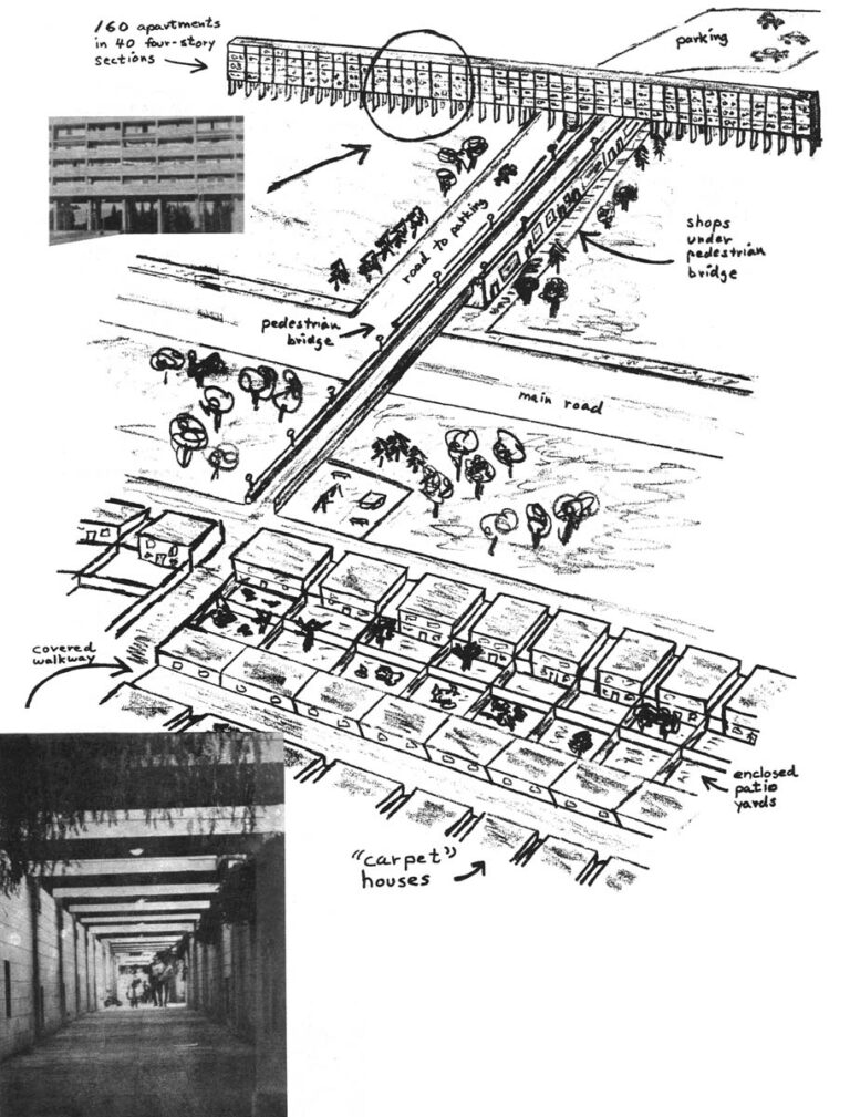 Drawing of the model neighborhood in Beershava shows the long apartment building on concrete stilts, with a pedestrian bridge containing shops and community services connecting it to carpet houses across street. At left is interior view of covered walkways, protected from desert sun and wind, in between rows of carpet houses (arrow in drawing above).