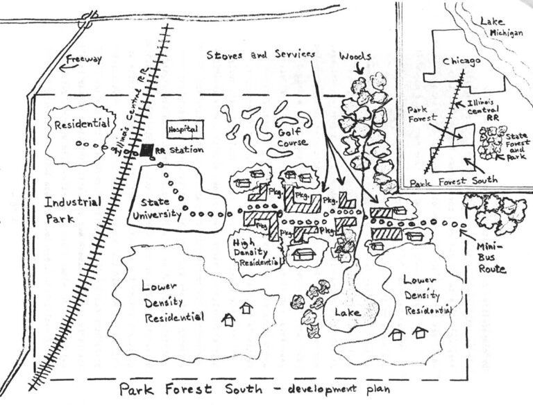 Park Forest South – development plan