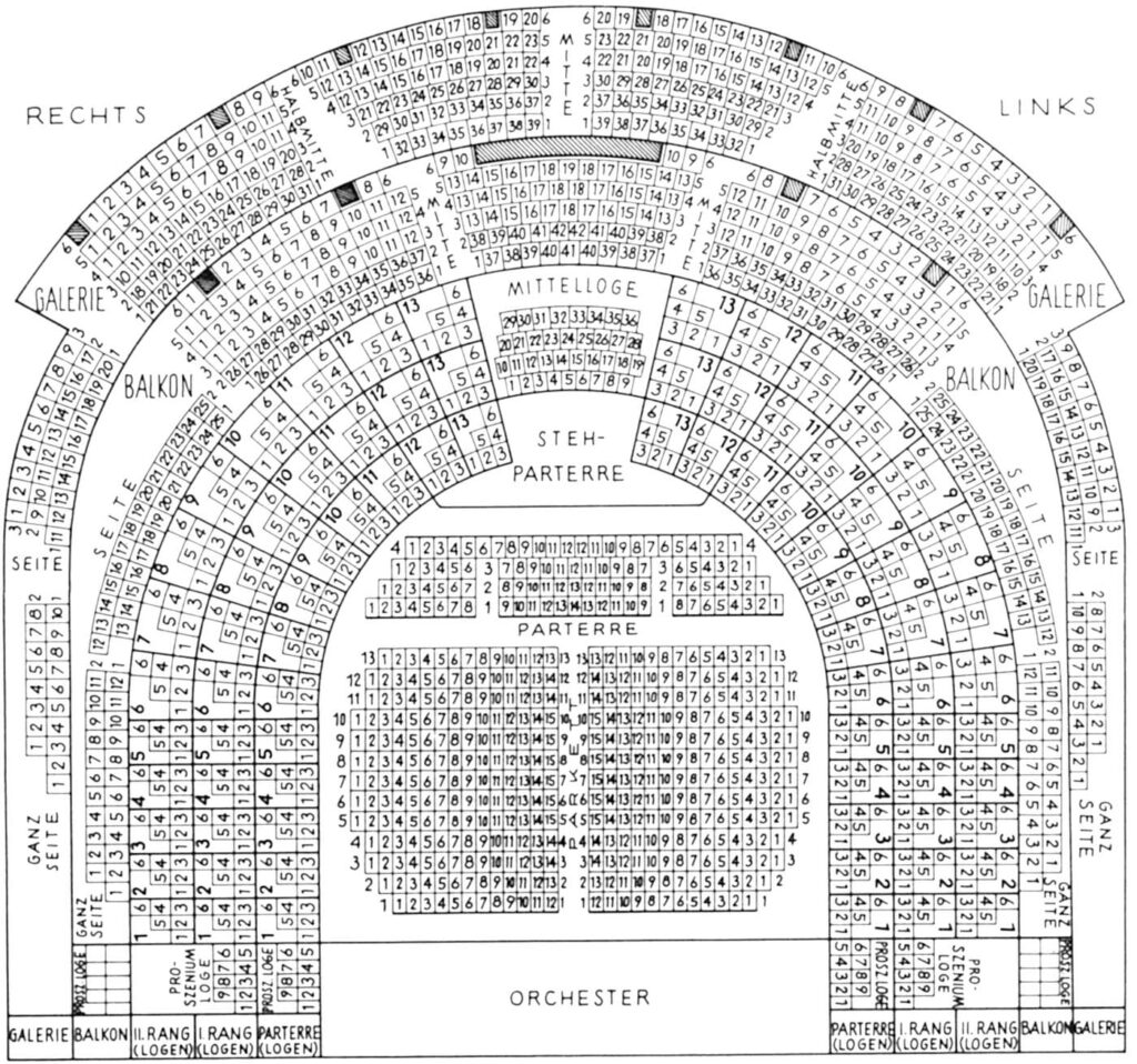 YOU GET WHAT YOU PAY FOR — Subsidy and all, tickets cost a lot more in Vienna than in very good operas such as Budapest where the top ticket is $1. The exchange rate of the schilling is 25 to the dollar, so a good seat in the Staatsoper at a second-category performance will cost $16. During fourth-category nights — such as premieres and those with special guest artists — the figure goes up to $24.
